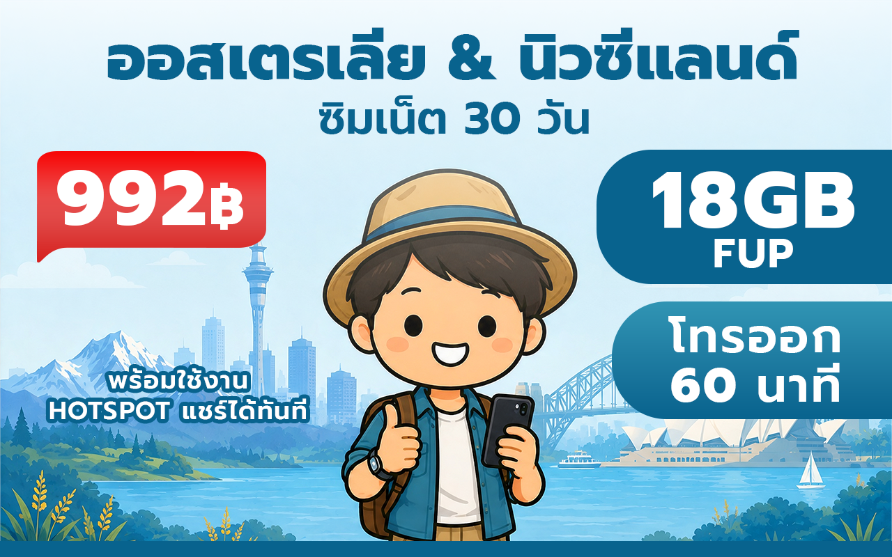Australia & NZ 15GB - 30 Days