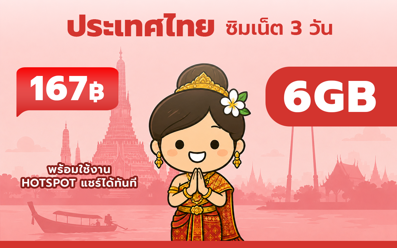 Lao 5GB - 10 Days